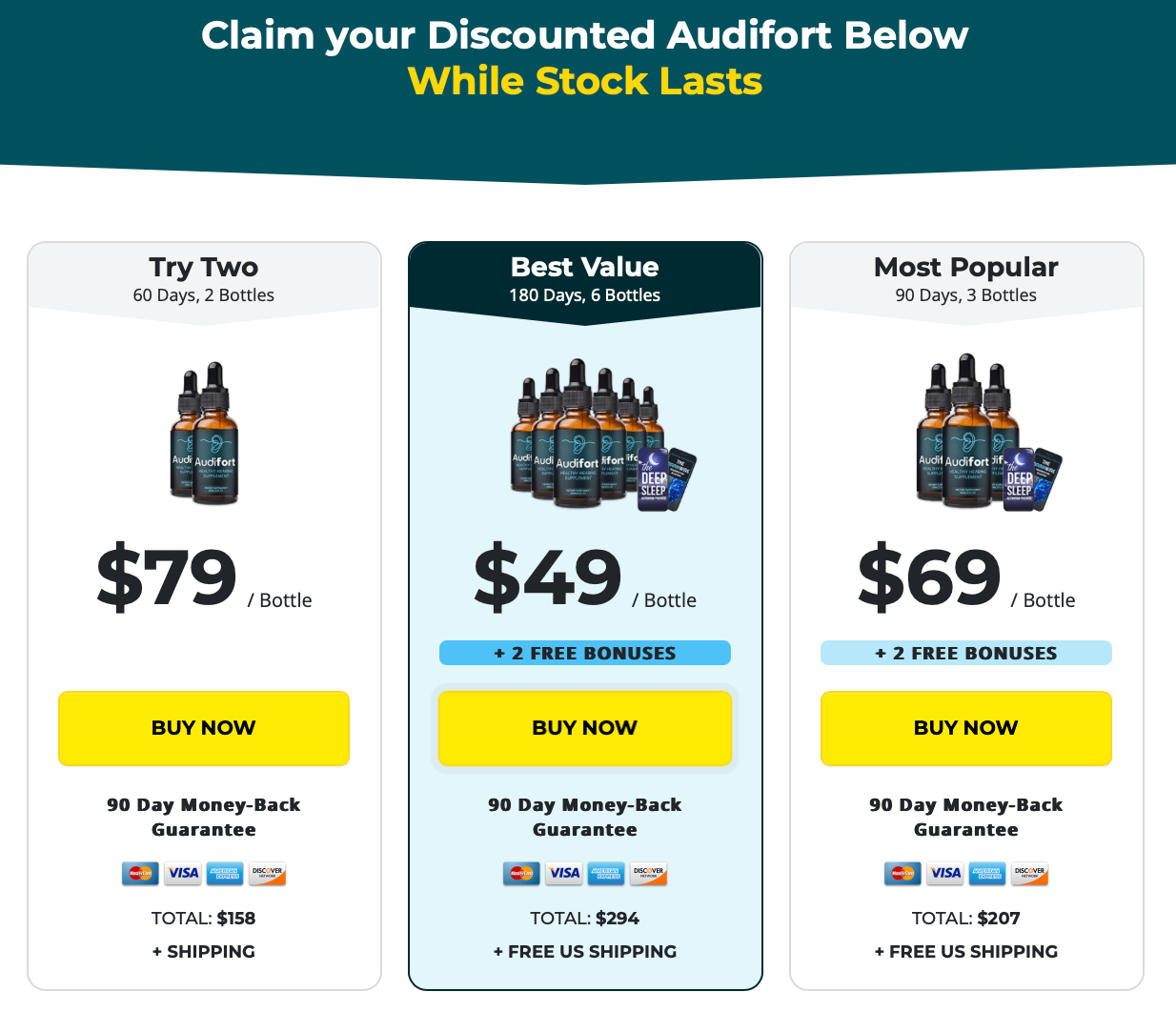 Audifort current package offer